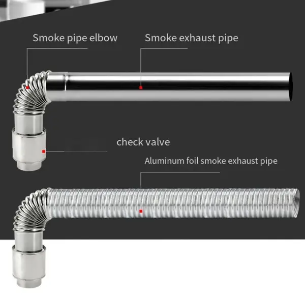 Tuyau de cheminée en acier inoxydable doublé cheminée droit poêle à bois tuyau d'échappement-